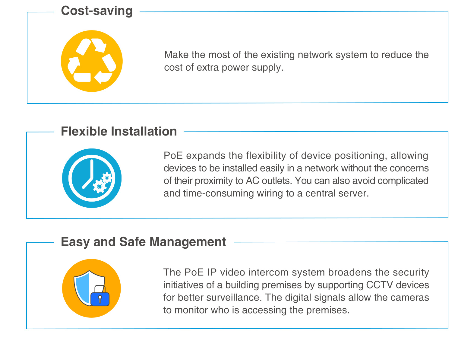 PoE Benefits the Video Intercom System